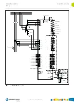 Предварительный просмотр 17 страницы Ormazabal ekor.rps General Instructions Manual