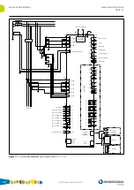 Предварительный просмотр 18 страницы Ormazabal ekor.rps General Instructions Manual