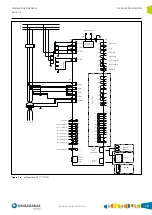 Предварительный просмотр 19 страницы Ormazabal ekor.rps General Instructions Manual