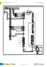 Предварительный просмотр 20 страницы Ormazabal ekor.rps General Instructions Manual