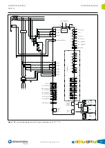 Предварительный просмотр 21 страницы Ormazabal ekor.rps General Instructions Manual