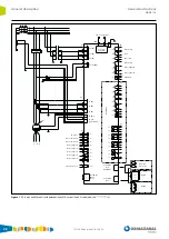 Предварительный просмотр 22 страницы Ormazabal ekor.rps General Instructions Manual