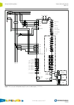 Предварительный просмотр 24 страницы Ormazabal ekor.rps General Instructions Manual