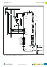 Предварительный просмотр 25 страницы Ormazabal ekor.rps General Instructions Manual