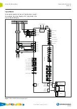 Предварительный просмотр 26 страницы Ormazabal ekor.rps General Instructions Manual