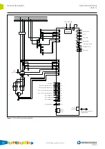 Предварительный просмотр 28 страницы Ormazabal ekor.rps General Instructions Manual