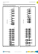 Предварительный просмотр 31 страницы Ormazabal ekor.rps General Instructions Manual