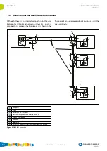 Предварительный просмотр 38 страницы Ormazabal ekor.rps General Instructions Manual