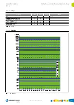 Предварительный просмотр 97 страницы Ormazabal ekor.rps General Instructions Manual