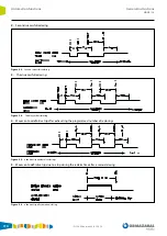 Предварительный просмотр 114 страницы Ormazabal ekor.rps General Instructions Manual