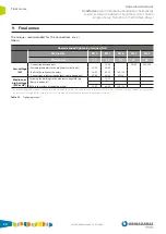 Preview for 24 page of Ormazabal transforma.bst-pm General Instructions Manual