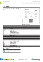 Preview for 10 page of Ormazabal velatia cgmcosmos General Instructions Manual