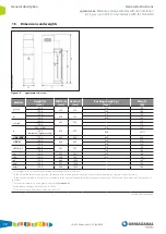 Preview for 12 page of Ormazabal velatia cgmcosmos General Instructions Manual