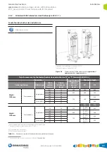 Preview for 25 page of Ormazabal velatia cgmcosmos General Instructions Manual