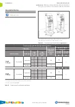 Preview for 26 page of Ormazabal velatia cgmcosmos General Instructions Manual