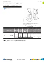 Preview for 27 page of Ormazabal velatia cgmcosmos General Instructions Manual