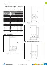 Preview for 33 page of Ormazabal velatia cgmcosmos General Instructions Manual