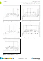 Preview for 36 page of Ormazabal velatia cgmcosmos General Instructions Manual