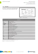 Preview for 14 page of Ormazabal velatia cpg.0 General Instructions Manual