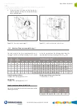 Предварительный просмотр 37 страницы Ormazabal velatia cpg.1 General Instructions Manual