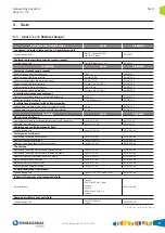 Preview for 9 page of Ormazabal velatia ekor.bat-200 General Instructions Manual