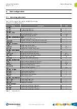 Preview for 15 page of Ormazabal velatia ekor.bat-200 General Instructions Manual