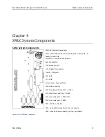 Предварительный просмотр 17 страницы Ormec SMLC 160 Installation & Operation Manual