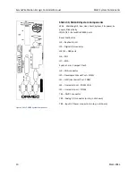 Предварительный просмотр 18 страницы Ormec SMLC 160 Installation & Operation Manual