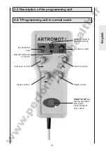 Предварительный просмотр 31 страницы Ormed ARTROMOT-K1 classic Operating Instructions Manual