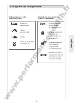 Предварительный просмотр 55 страницы Ormed ARTROMOT-K1 classic Operating Instructions Manual