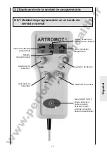 Предварительный просмотр 77 страницы Ormed ARTROMOT-K1 classic Operating Instructions Manual