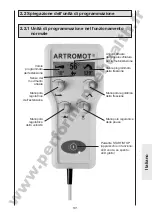 Предварительный просмотр 101 страницы Ormed ARTROMOT-K1 classic Operating Instructions Manual