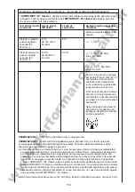 Предварительный просмотр 118 страницы Ormed ARTROMOT-K1 classic Operating Instructions Manual