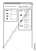 Предварительный просмотр 127 страницы Ormed ARTROMOT-K1 classic Operating Instructions Manual