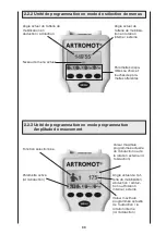 Предварительный просмотр 88 страницы Ormed Artromot S3 Operating Instructions Manual