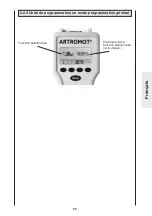 Предварительный просмотр 89 страницы Ormed Artromot S3 Operating Instructions Manual