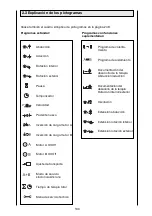 Предварительный просмотр 130 страницы Ormed Artromot S3 Operating Instructions Manual