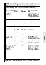 Предварительный просмотр 161 страницы Ormed Artromot S3 Operating Instructions Manual