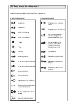 Предварительный просмотр 172 страницы Ormed Artromot S3 Operating Instructions Manual