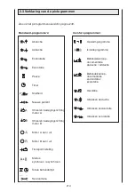 Предварительный просмотр 214 страницы Ormed Artromot S3 Operating Instructions Manual