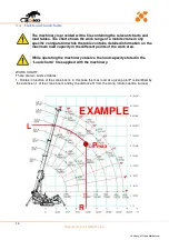 Preview for 14 page of Ormet SPX424C+ Instructions For Use Manual