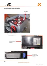 Preview for 42 page of Ormet SPX424C+ Instructions For Use Manual