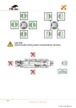 Preview for 66 page of Ormet SPX424C+ Instructions For Use Manual