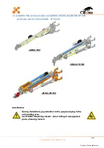 Preview for 133 page of Ormet SPX424C+ Instructions For Use Manual