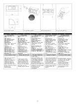 Preview for 3 page of Orno OR-AE-1302 Quick Start Manual