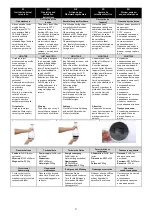 Preview for 3 page of Orno OR-AK-1212 Quick Start Manual