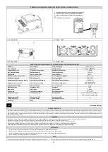 Предварительный просмотр 2 страницы Orno OR-CR-214 Quick Start Manual