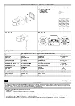 Preview for 2 page of Orno OR-CR-236/W Operating And Installation Instructions