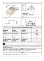 Предварительный просмотр 2 страницы Orno OR-CR-246 Quick Manual