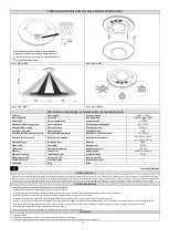 Preview for 2 page of Orno OR-CR-252 Quick Start Manual